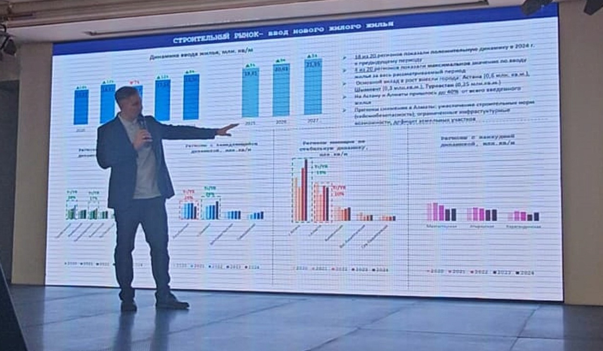 Эксклюзивные данные Alina Group на V Мультиотраслевой конференции
